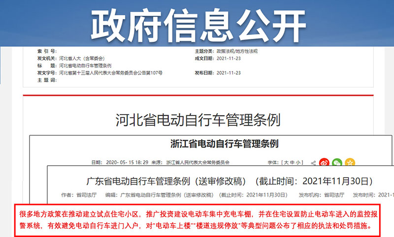 電動自行車地方法規(guī)